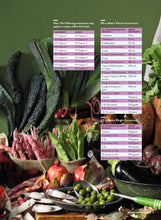 Load image into Gallery viewer, Smart Food Ideas  - Plant Based Recipes